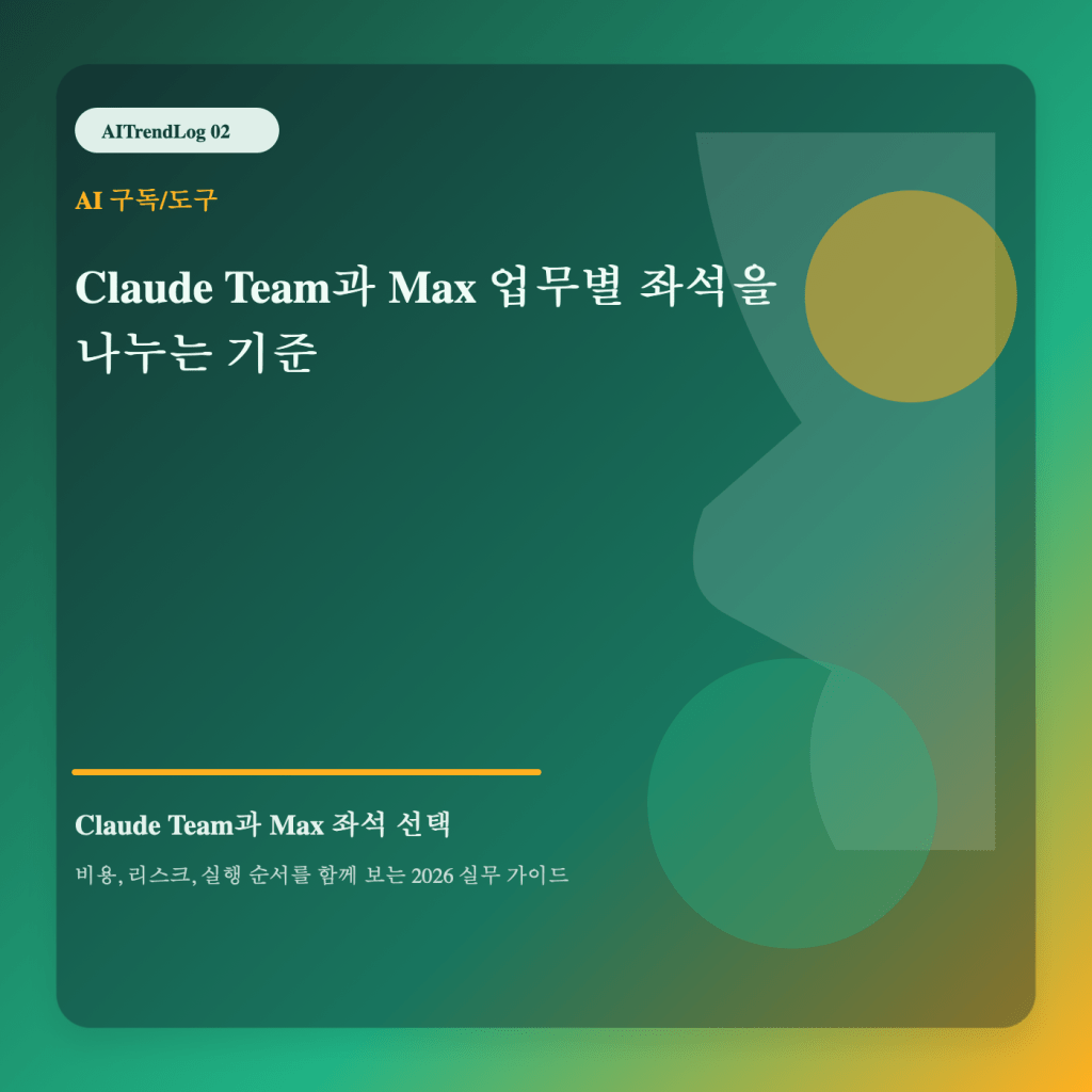 Claude Team과 Max 좌석 선택 주제를 보여주는 고유 대표 썸네일 이미지