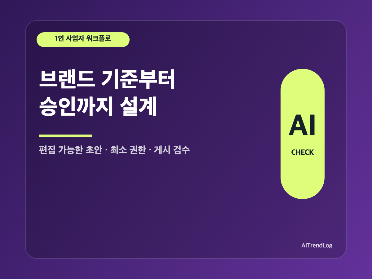Canva AI 2.0 브랜드 콘텐츠 흐름 설계 썸네일