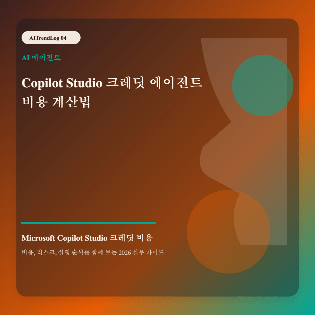 Microsoft Copilot Studio 크레딧 비용 주제를 보여주는 고유 대표 썸네일 이미지