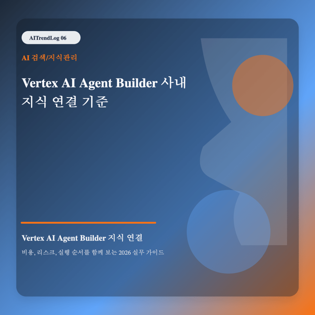 Vertex AI Agent Builder 지식 연결 주제를 보여주는 고유 대표 썸네일 이미지