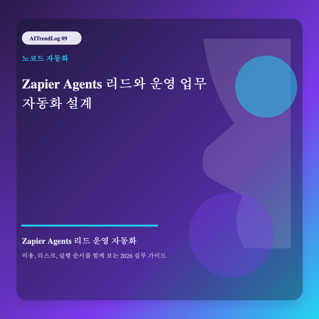 Zapier Agents 리드 운영 자동화 주제를 보여주는 고유 대표 썸네일 이미지