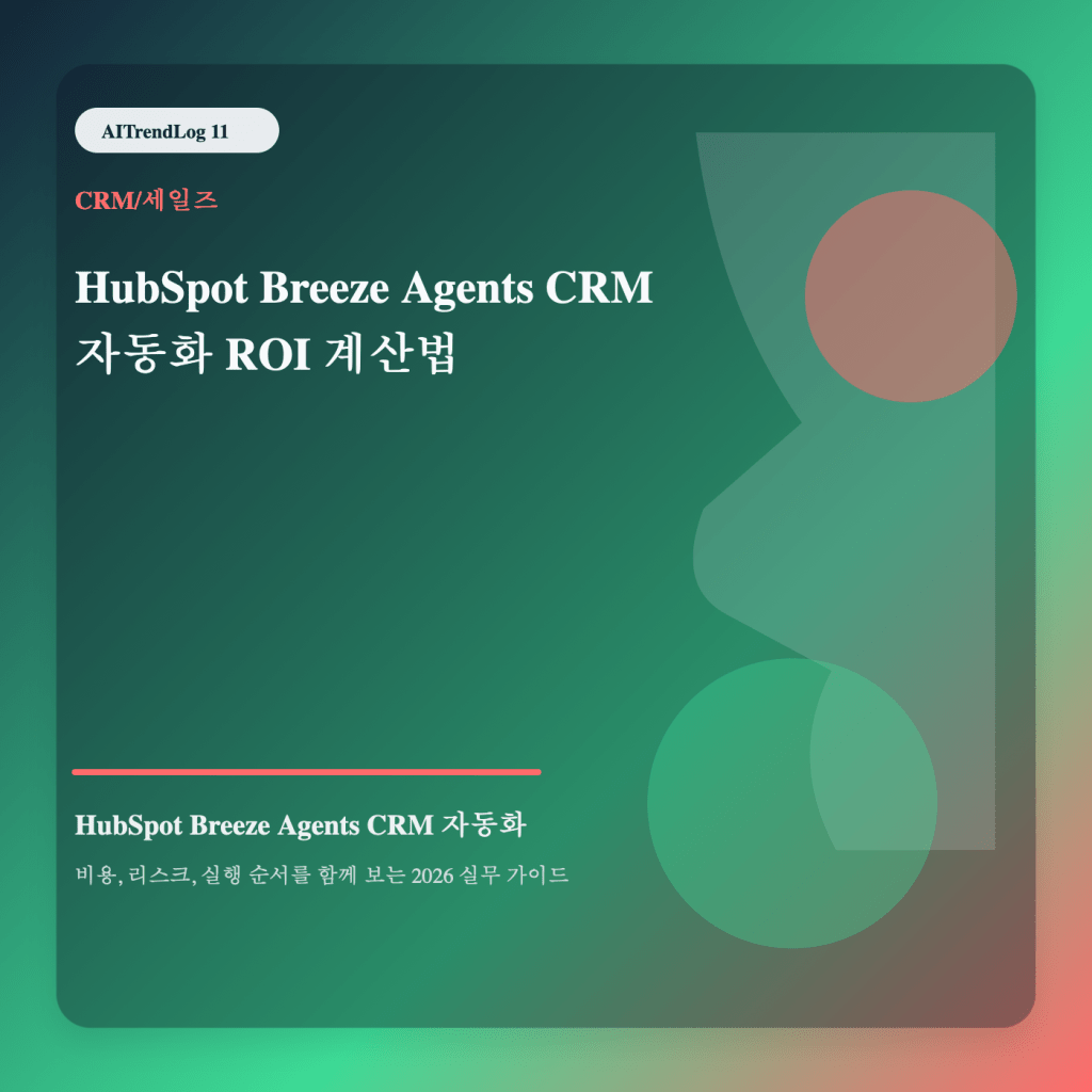 HubSpot Breeze Agents CRM 자동화 주제를 보여주는 고유 대표 썸네일 이미지