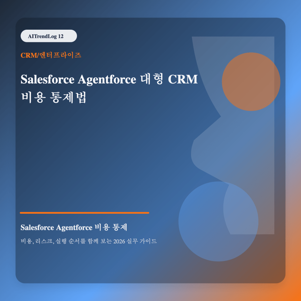 Salesforce Agentforce 비용 통제 주제를 보여주는 고유 대표 썸네일 이미지