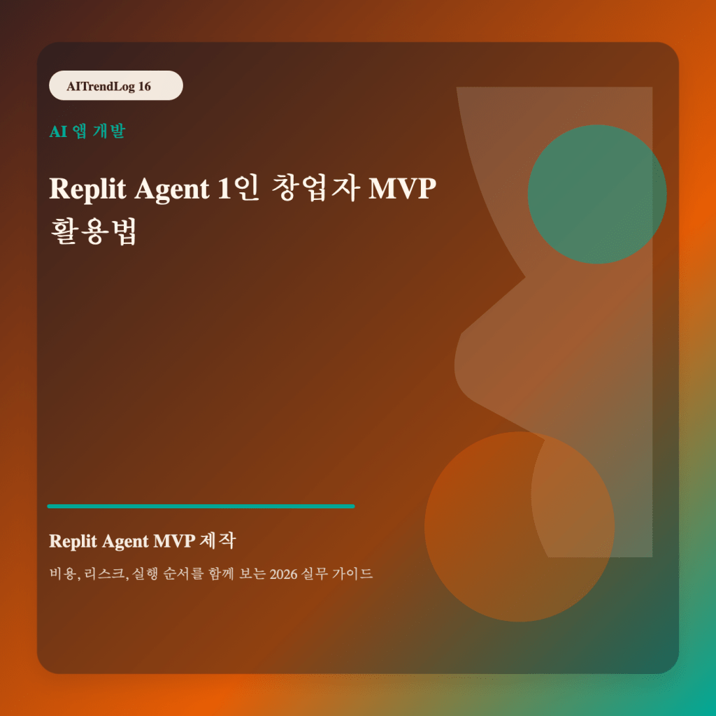 Replit Agent MVP 제작 주제를 보여주는 고유 대표 썸네일 이미지