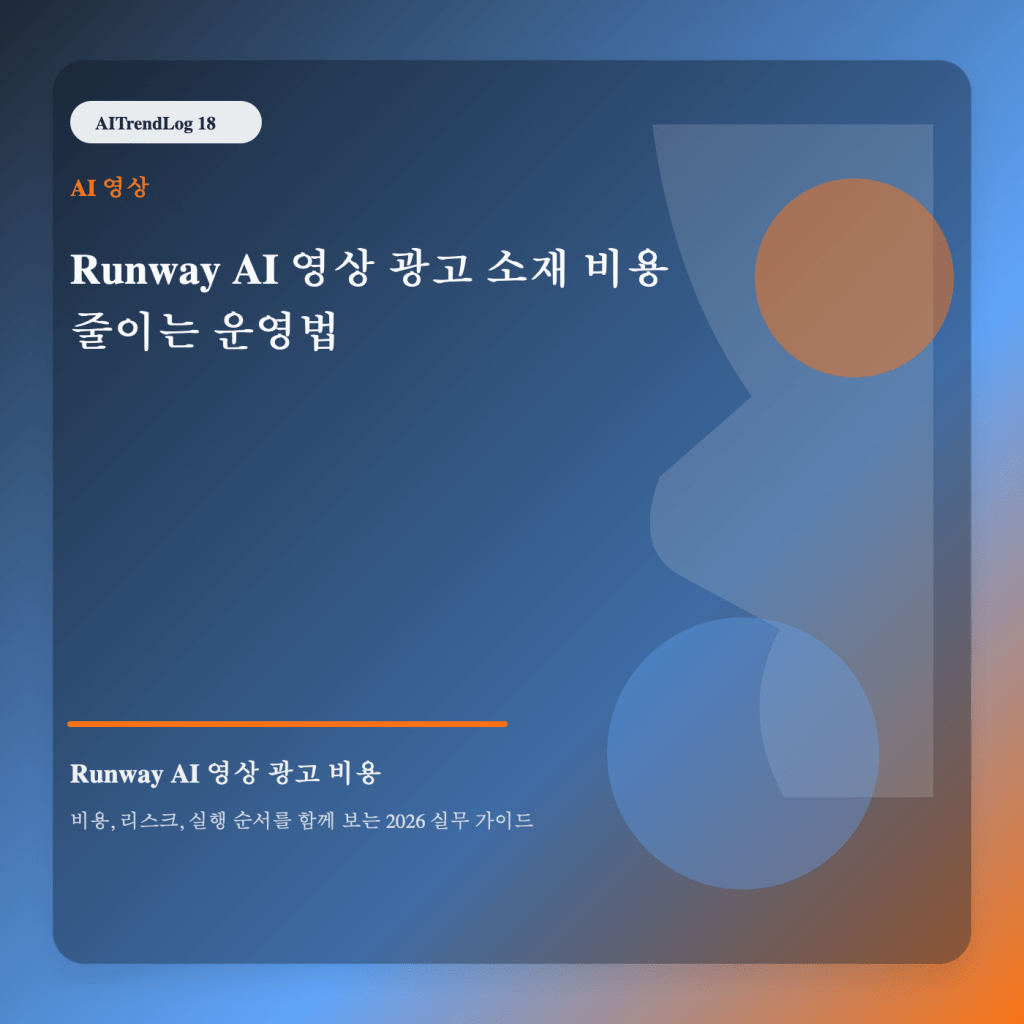 Runway AI 영상 광고 비용 주제를 보여주는 고유 대표 썸네일 이미지