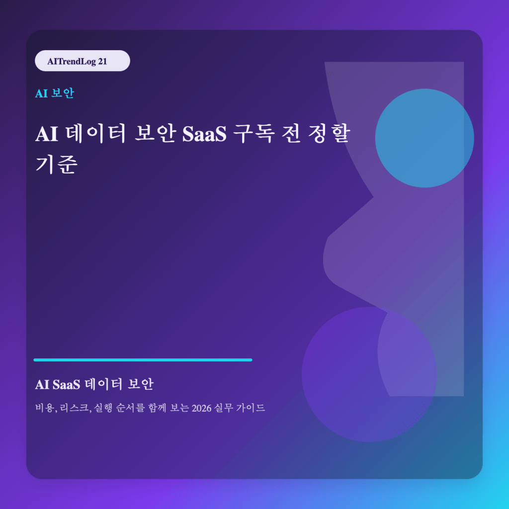AI SaaS 데이터 보안 주제를 보여주는 고유 대표 썸네일 이미지