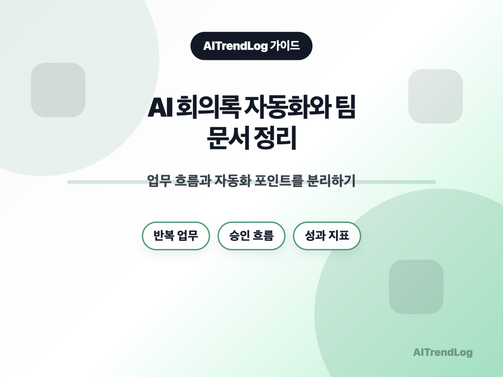 AI 회의록 자동화와 팀 문서 정리 주제를 4대3 썸네일에 맞춰 정리한 AITrendLog 대표 이미지