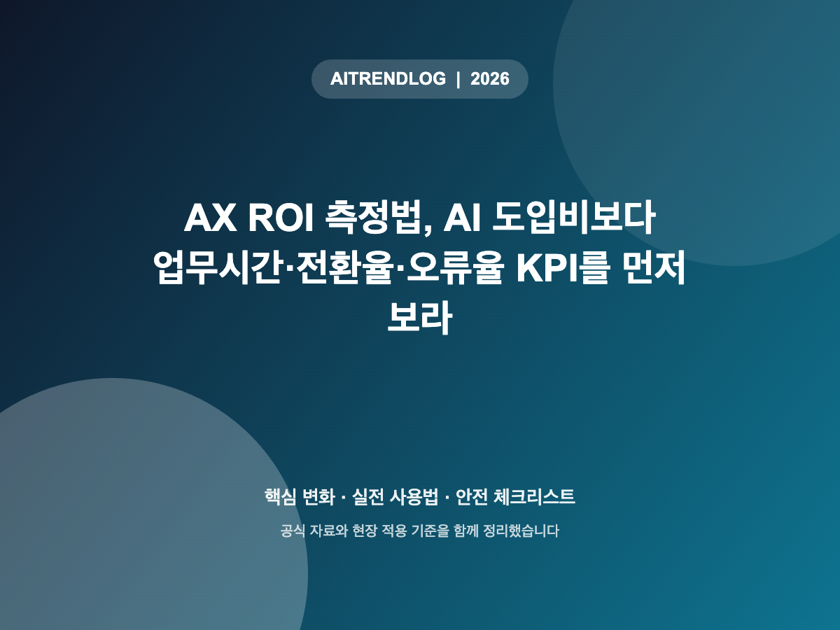 AX ROI 측정법, AI 도입비보다 업무시간·전환율·오류율 KPI를 먼저 보라