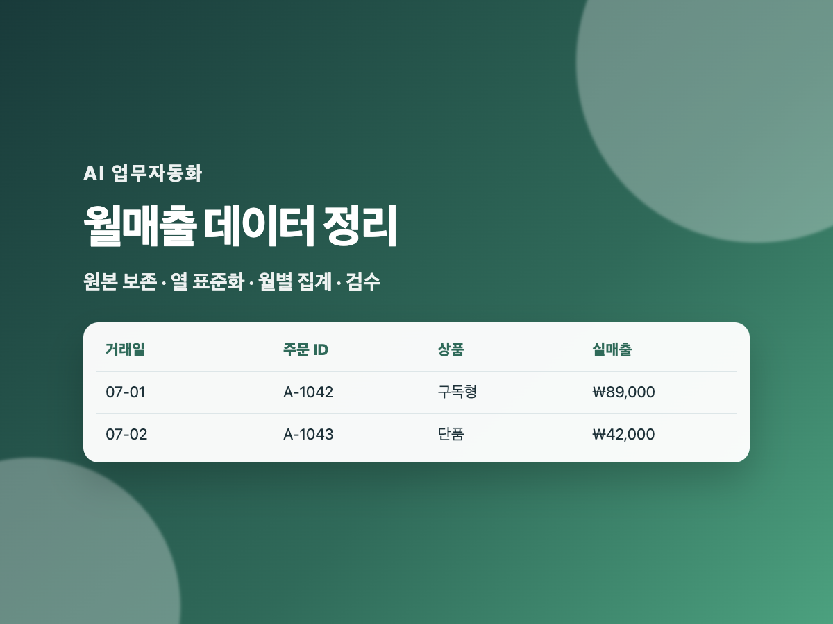 ChatGPT 스프레드시트 월매출 데이터 정리 썸네일