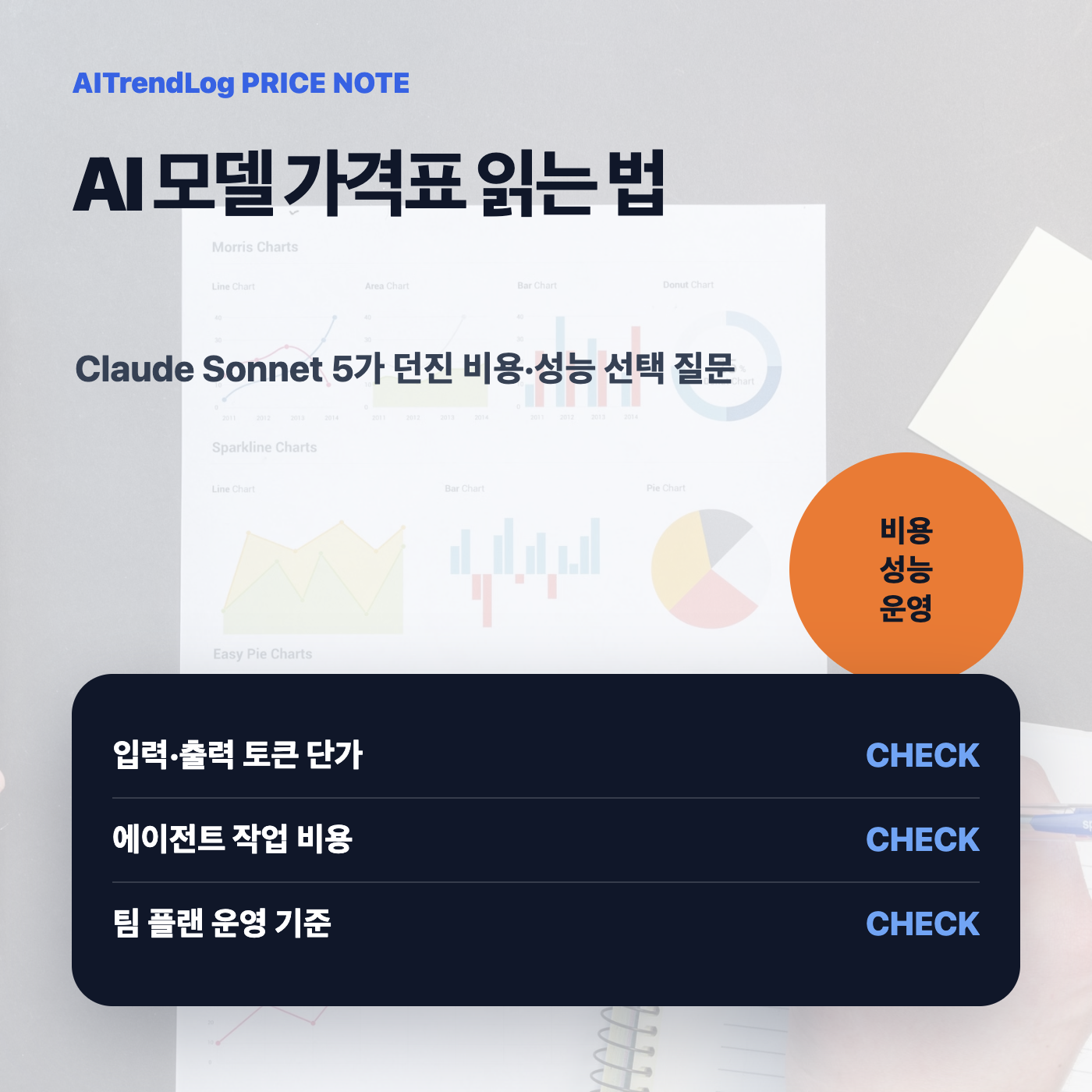Claude Sonnet 5 가격 주제를 정보성 블로그 콘셉트로 정리한 AITrendLog 대표 이미지