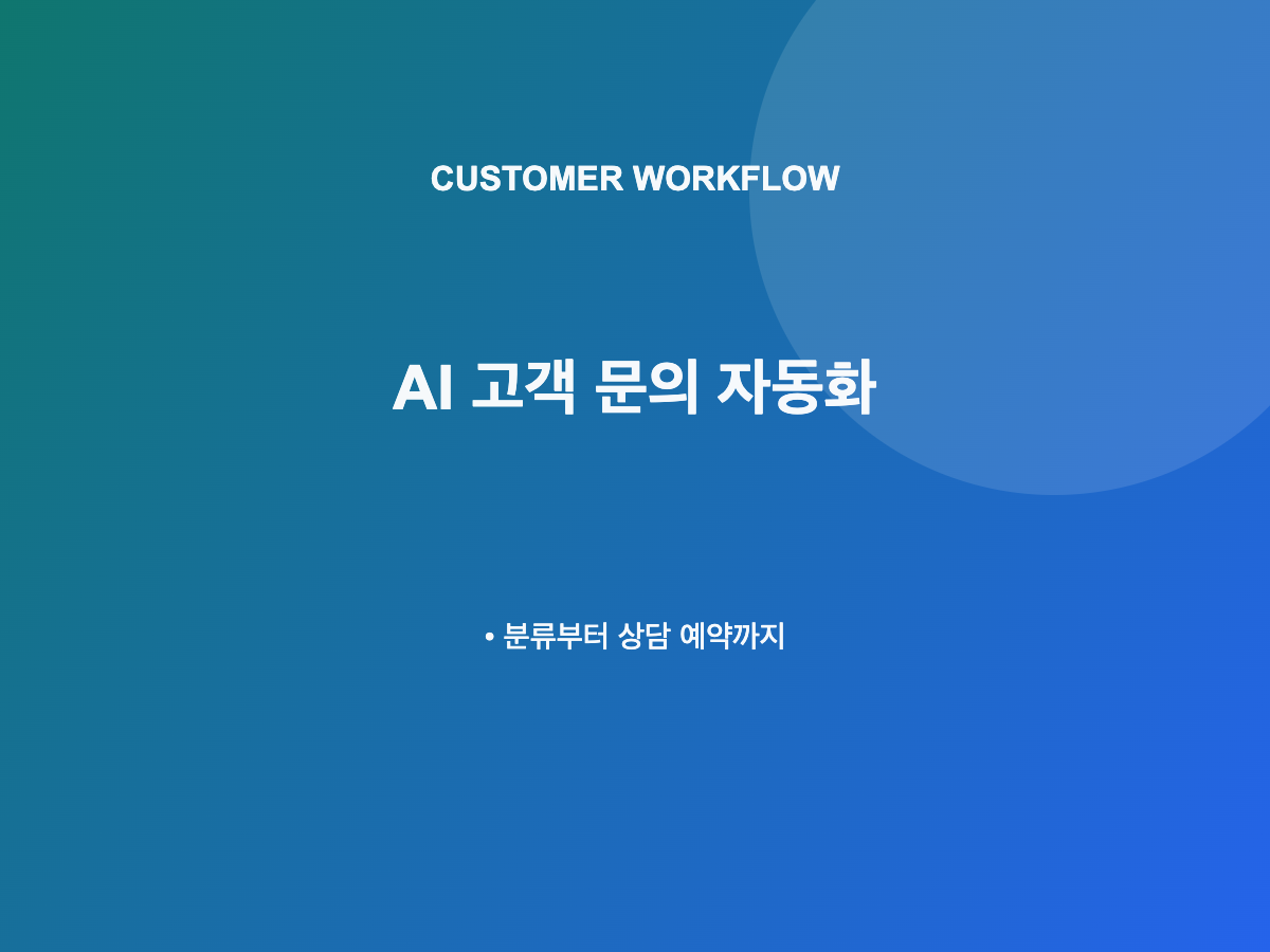 AI 고객 문의 자동화, 1인 사업자가 분류부터 상담 예약까지 연결하는 설계법