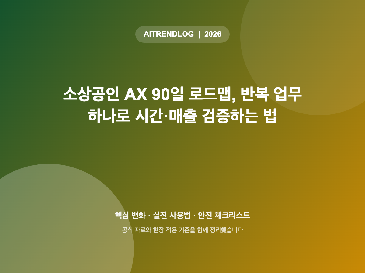 소상공인 AX 90일 로드맵, 반복 업무 하나로 시간·매출 검증하는 법