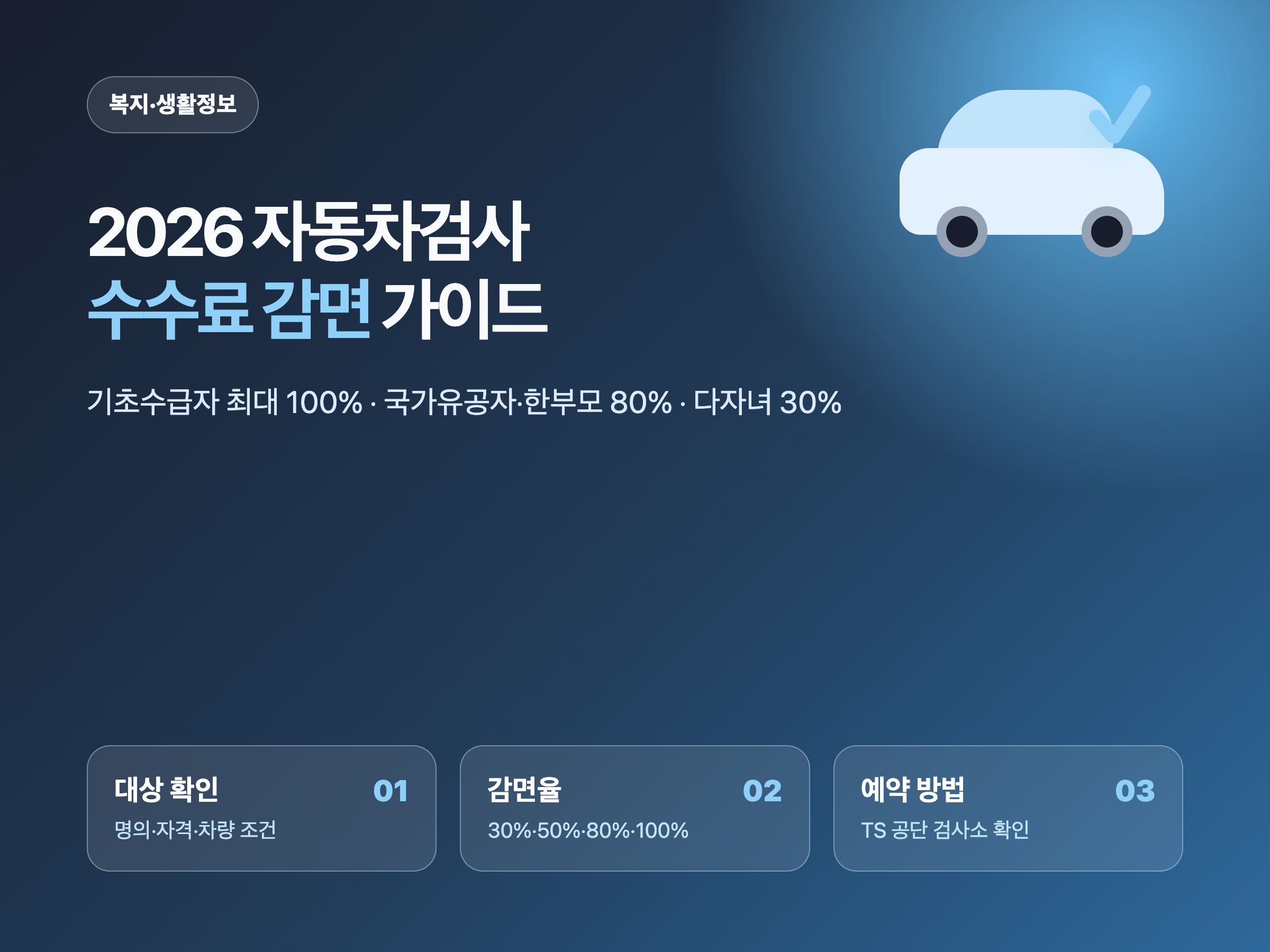 2026 자동차검사 수수료 감면 최대 100% 기초수급자·다자녀 신청법