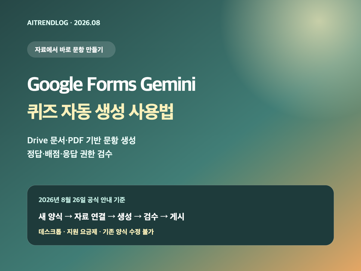 Google Forms Gemini로 Drive 문서와 PDF 기반 퀴즈를 만들고 정답과 배점을 검수하는 대표 썸네일